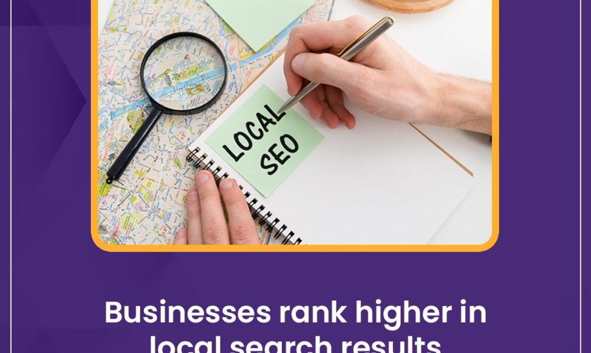 digital marketing agency in india