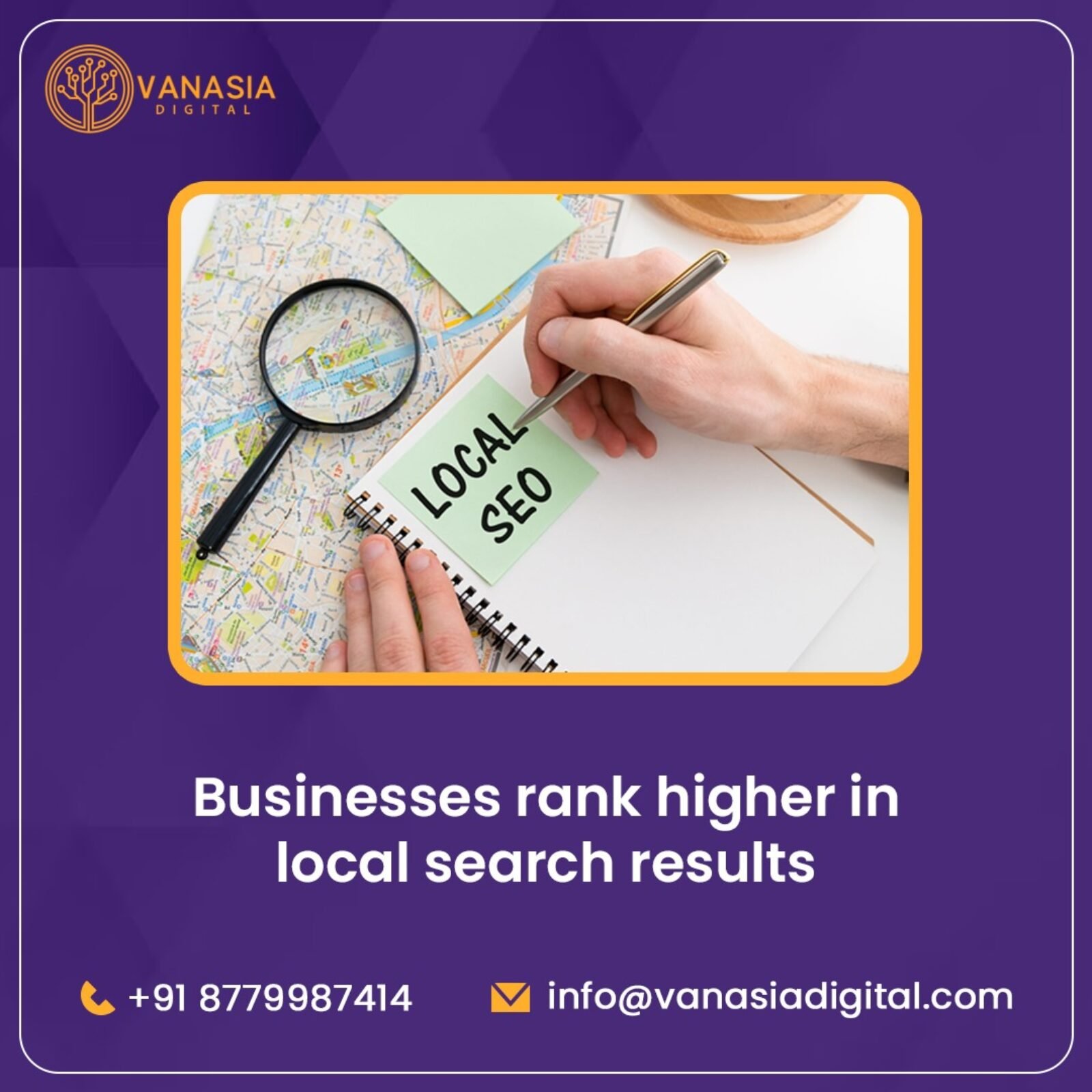 digital marketing agency in india