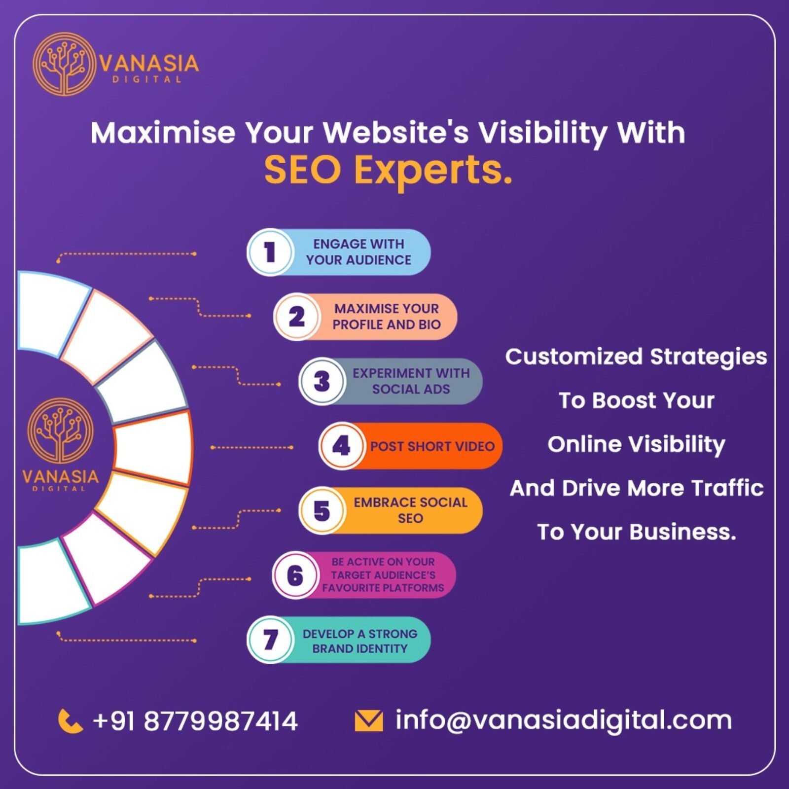 vanasia SEO