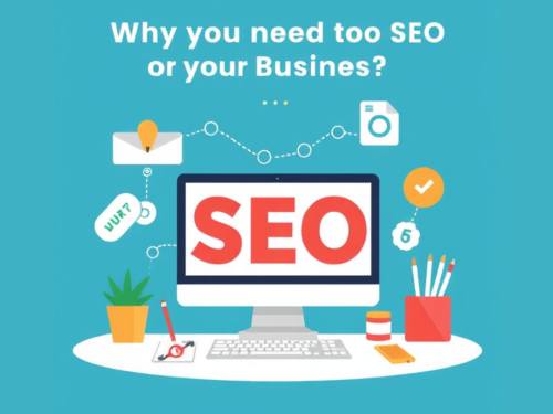 Why you need SEO for your Business?